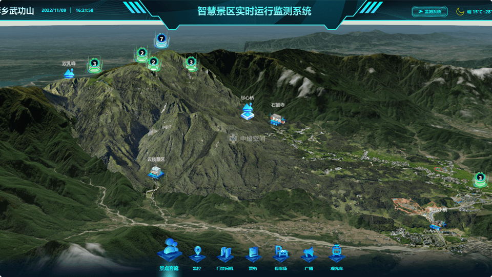 垫江倾斜摄影技术在旅游规划中的应用？